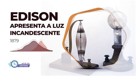 Hoje Na História 31 Dez 1879 Edison Apresenta A Luz Incandescente