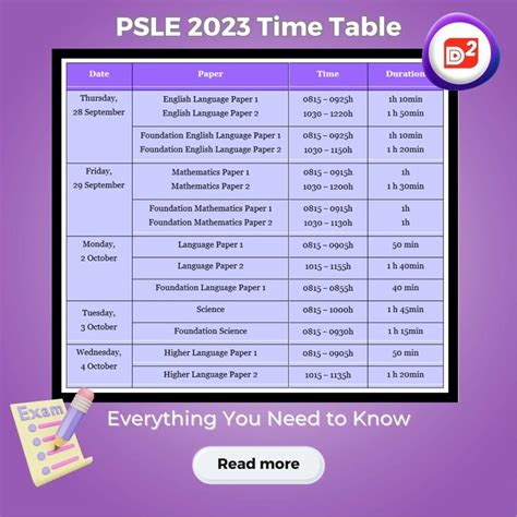 PSLE 2023 Time Table Everything You Need To Know Exam Success Study