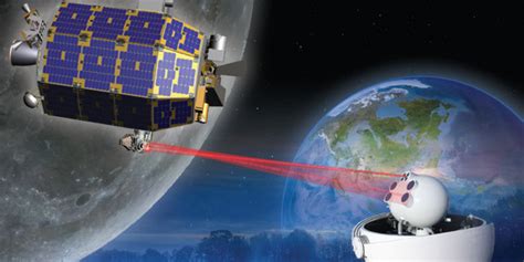 Laser Space Communication Systems Will Be Key To Future Missions NASA