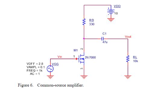 5 1 CMOS Common Source Amplifier 1 Draw The Circuit Chegg