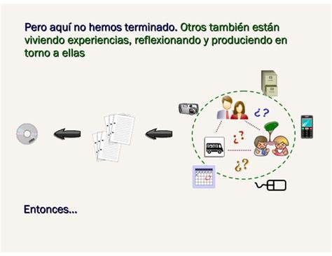 Los Pasos De La Sistematización De Experiencias Ppt