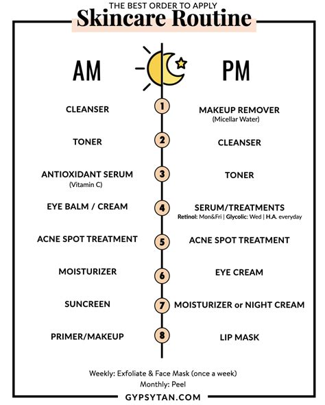 How To Layer Skin Care Printable Guide Order To Apply Skin Care Products Skin Care Routine