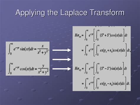 Ppt Laplace Transform Powerpoint Presentation Free Download Id9537248