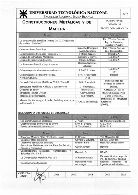 PDF estructurales Concentración y dispersión de cargas