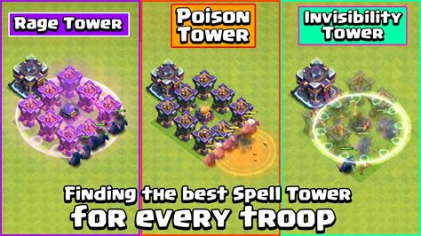 Finding The Best Spell Tower For Every Troop Clash Of Clans Youtube