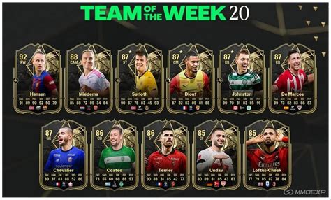 EA FC 24 TOTW 20: Team of the Week 20 Card Revealed