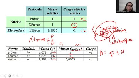 Cálculo de massa atômica YouTube