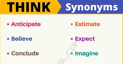 100+ Synonyms for "Think" with Examples | Another Word for “Think” • 7ESL
