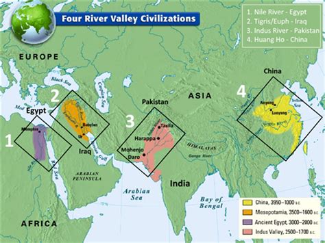 Early River Valley Civilizations Diagram Quizlet