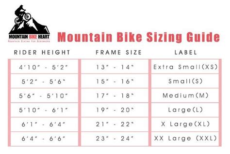 Mountain Bike Sizing Guide How To Choose A Mountain Bike Size