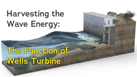 Harvesting The Wave Energy The Function Of Wells Turbine Youtube