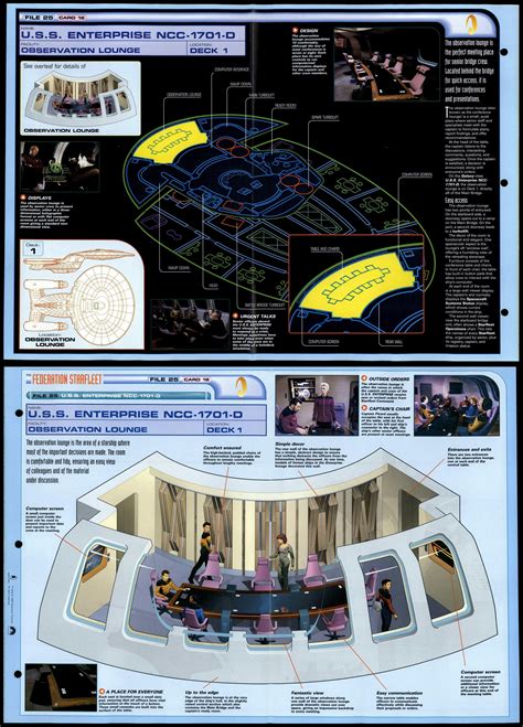 Observation Lounge 16 USS Enterprise NCC 1701 D Star Trek Fact