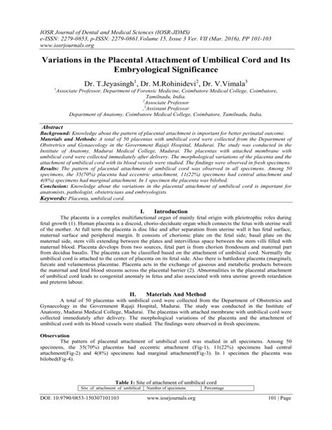 Variations In The Placental Attachment Of Umbilical Cord And Its