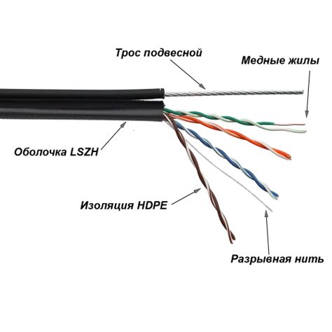 TWT UTP cable 4 pair cat 5е LSZH universal with steel messenger