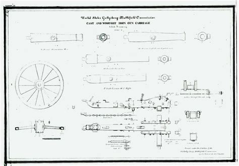 Civil War Cannon Drawing at PaintingValley.com | Explore collection of ...