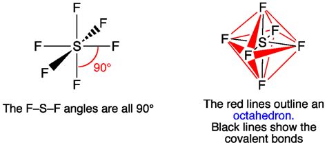 Octahedral Molecular Geometry Bond Angle