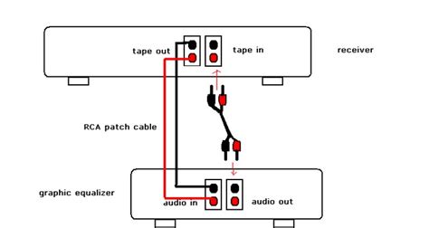 Wiring Diagram Graphic Equalizer How To Connect Equalizer To