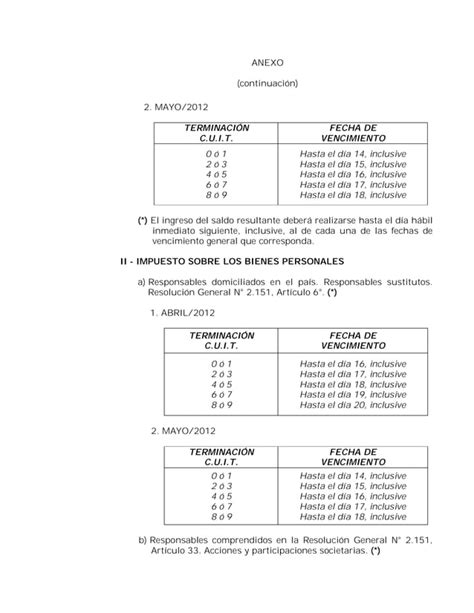 Calendario Vencimientos Afip 2012 PDF