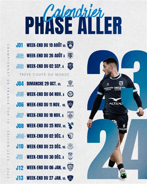 D Couvrez Le Calendrier Top Montpellier H Rault Rugby Mhr