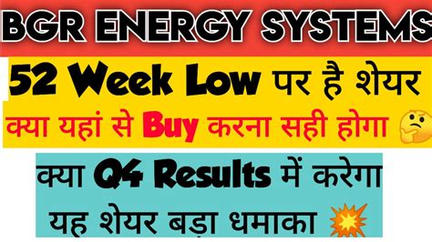 Bgr Energy Systems Share Latest News Bgr Energy Systems Share Bgr