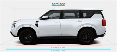 Dimensions Nissan Patrol 2024 Present Vs Renault Symbioz 2024 Present