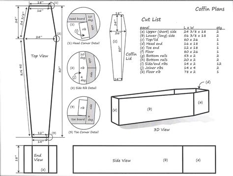 Coffin Plans How To Build