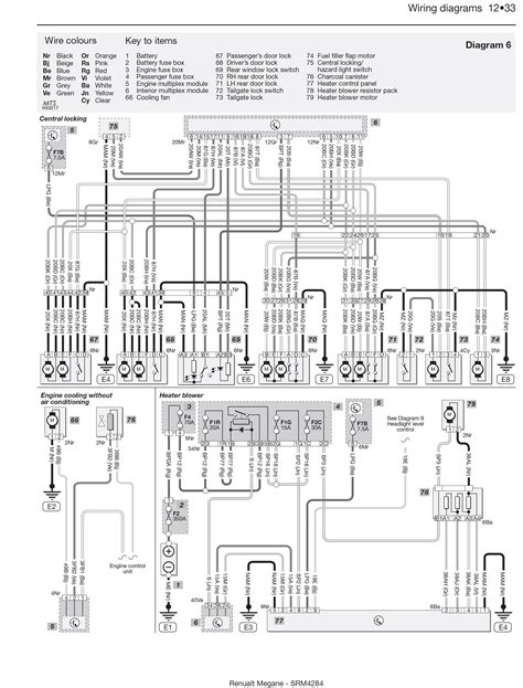 Schema Electrique Megane 2 Estate