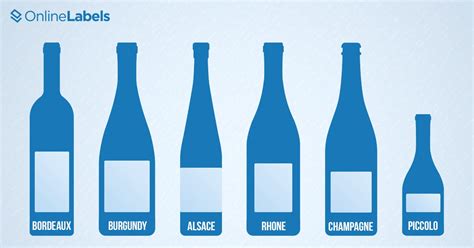 Famous Wine Bottle Labels