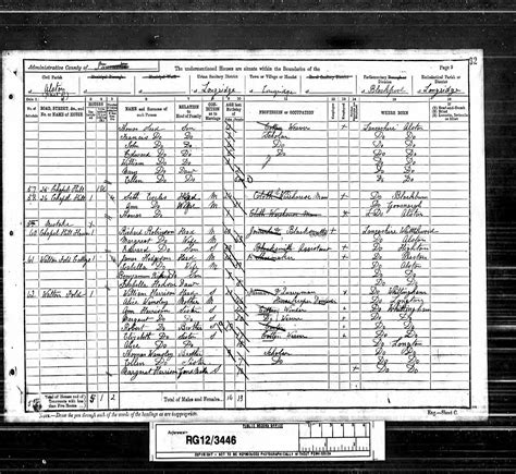 Census 1891 England