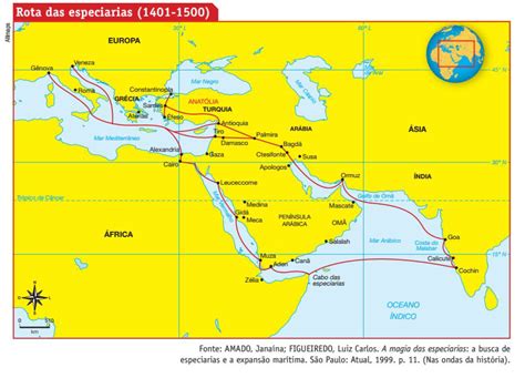 Rota Das Especiarias - Veredas do Tempo: Mapa: A rota das especiarias (1401-1500)