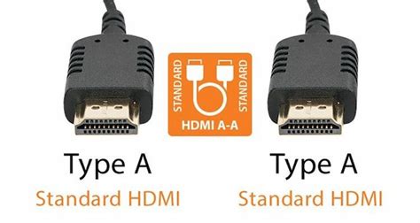 hdmi cable    types anker