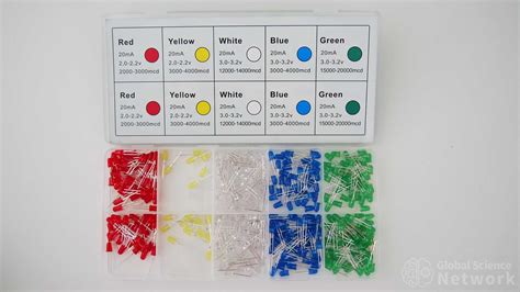 LED Resistor Values | Current Limiting Resistor