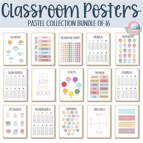 Set Of Boho Educational Posters Educational Art Classroom Bundle Learning Poster Bundle