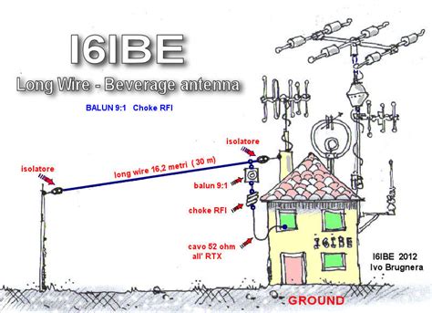 100k 50mhz Rtl Sdr Transformer Balun Bnc Supporting Long Antenna 91 Impedance 699921282673 Ebay