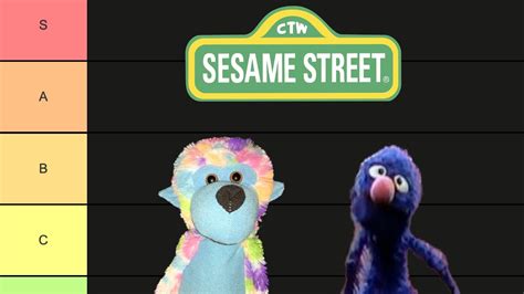 📋 Sesame Street Character Tier List 📋 Youtube