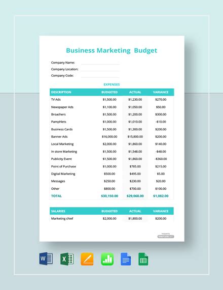 Free Business Marketing Budget Template: Download 205+ Budget Templates ...