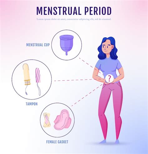 Understanding Menstrual Hygiene A Comprehensive Guide To Period