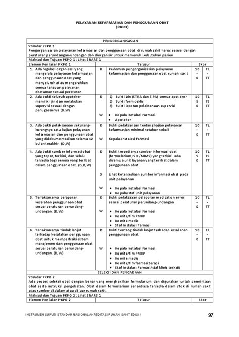 Contoh Formularium Obat Klinik