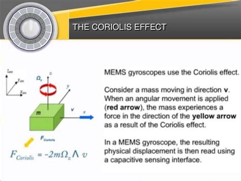 Mems Gyroscope Working Principle Of Operation Of Disc Resonator Gyro