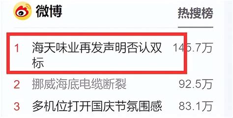 3000多亿灰飞烟灭，海天味业再陷添加剂双标漩涡 屋漏偏逢连夜雨，船迟又遇打头风。酱油茅的这个假期有点焦头烂额。近期，在短视频平台有一些针对