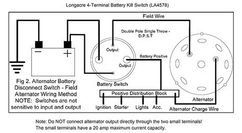 How To Connect A Battery Disconnect Switch