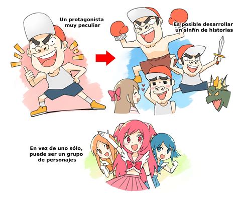 Curso De Manga Para Principiantes Planifiquemos Una Obra De Manga