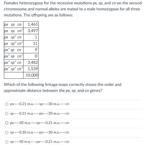 Solved Females heterozygous for the recessive mutations | Chegg.com