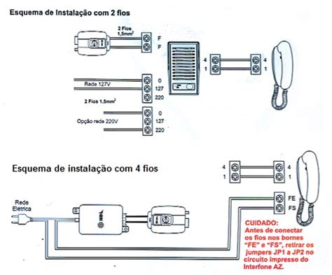 Tutorial Completo De Como Instalar Interfone Residencial V Rios Modelos