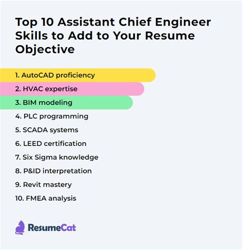 Top 16 Assistant Chief Engineer Resume Objective Examples