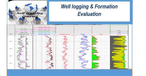 Well Logging And Formation Evaluation