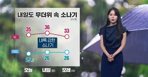 날씨 전북 내일도 폭염 속 소나기모레 한반도 올해 첫 태풍 상륙