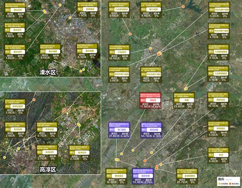 南京三批次土拍点评：核心区市场热度也在下降？好地网