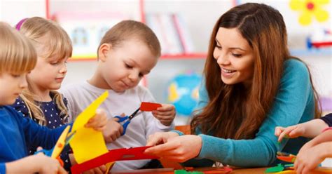 A Prática Do Professor Na Educação Infantil — SÓ Escola