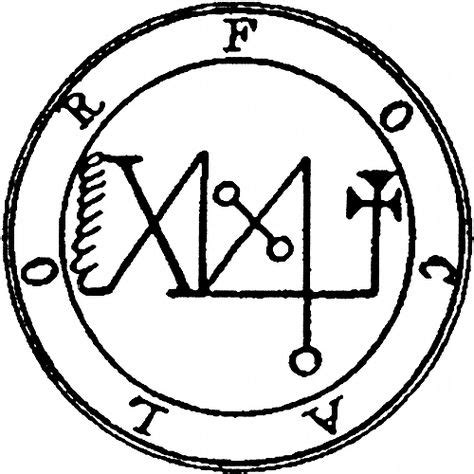 Ars Goetia Symbols